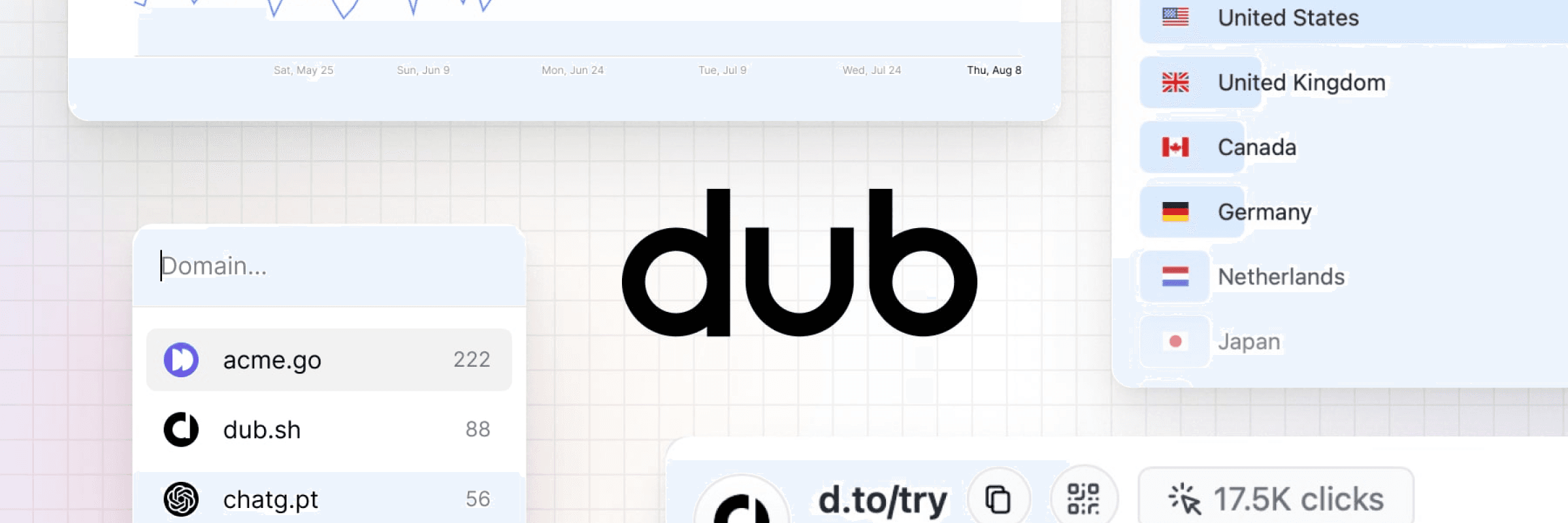 Dub banner