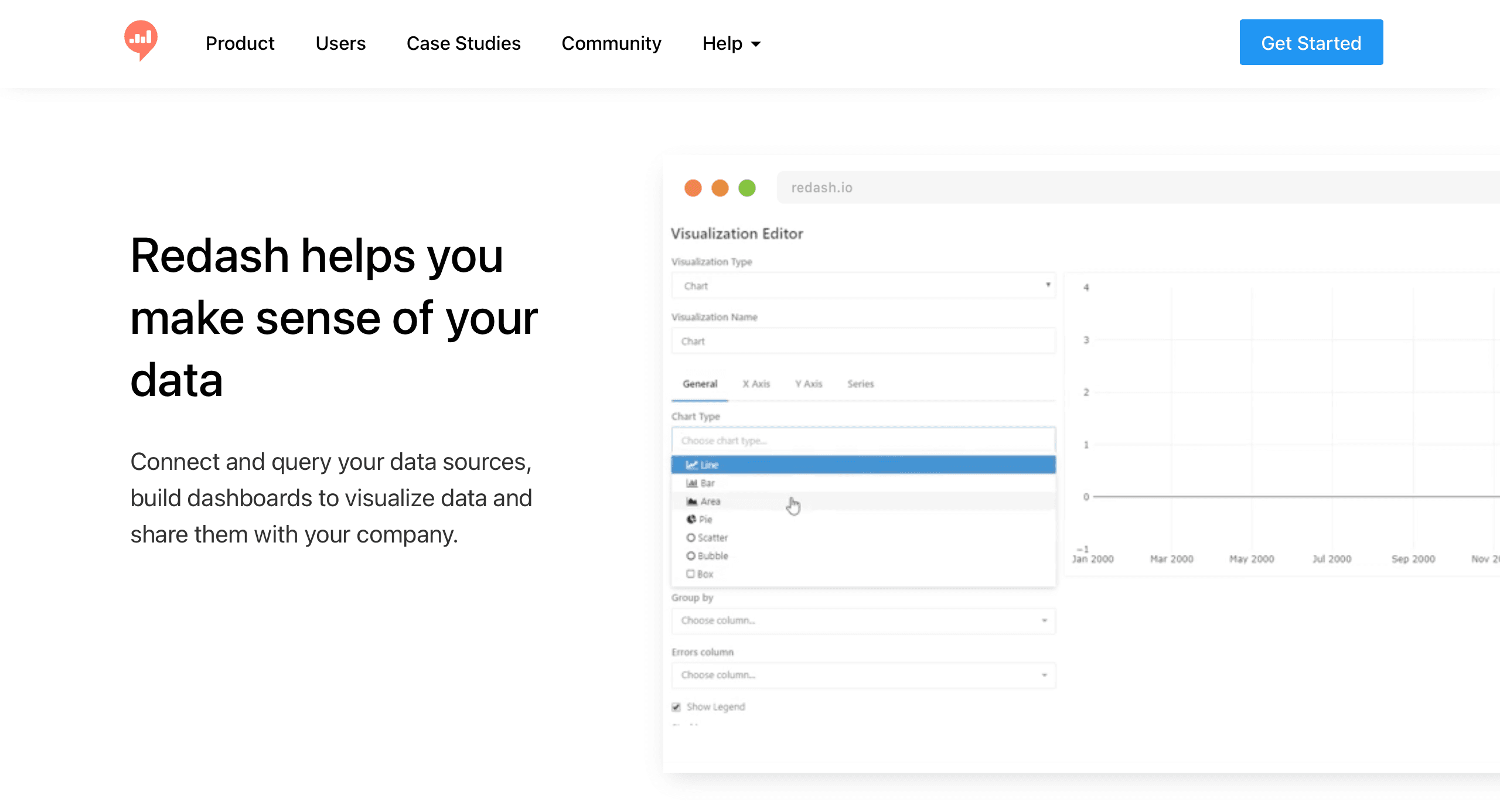 Redash screenshot